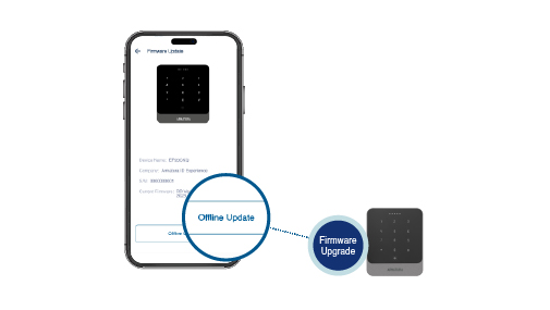 Wireless Updates and Enhanced Security