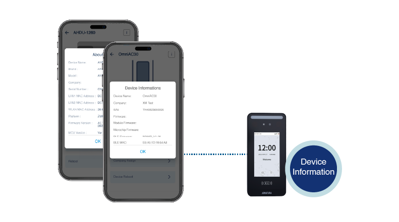 Product Information Retrieval